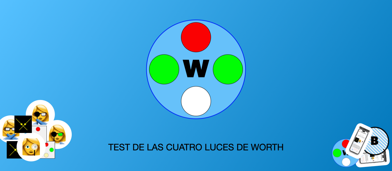 MiniApp - Test de las Cuatro Luces de Worth